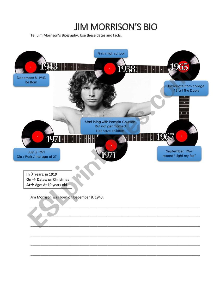 Jim Morrison Bio worksheet