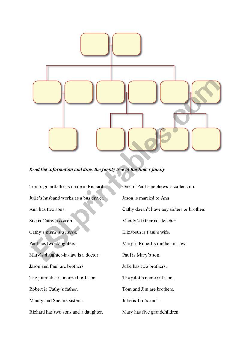 RELATIONSHIP  worksheet