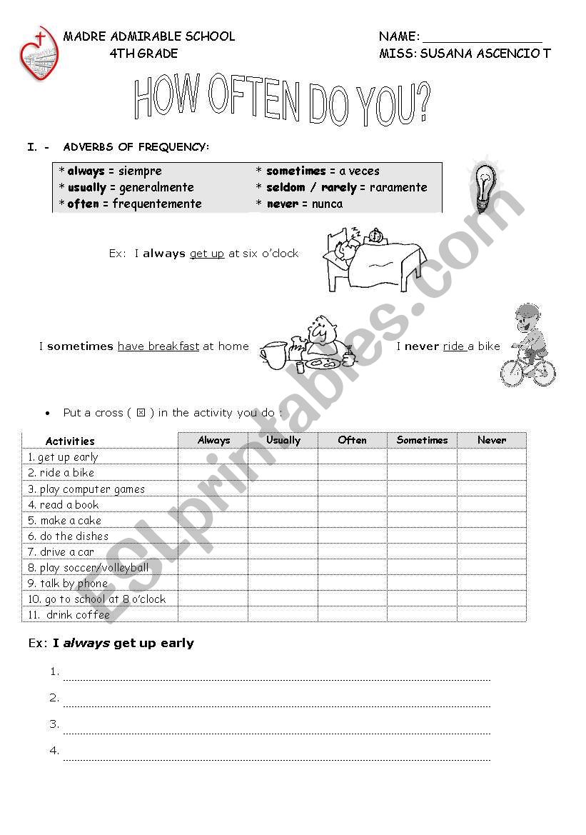 how often do you worksheet