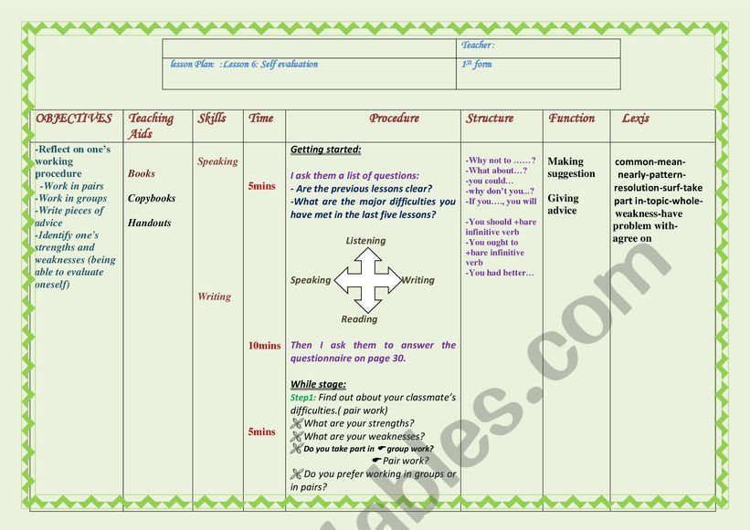 Lesson 6 Self evaluation lesson plan