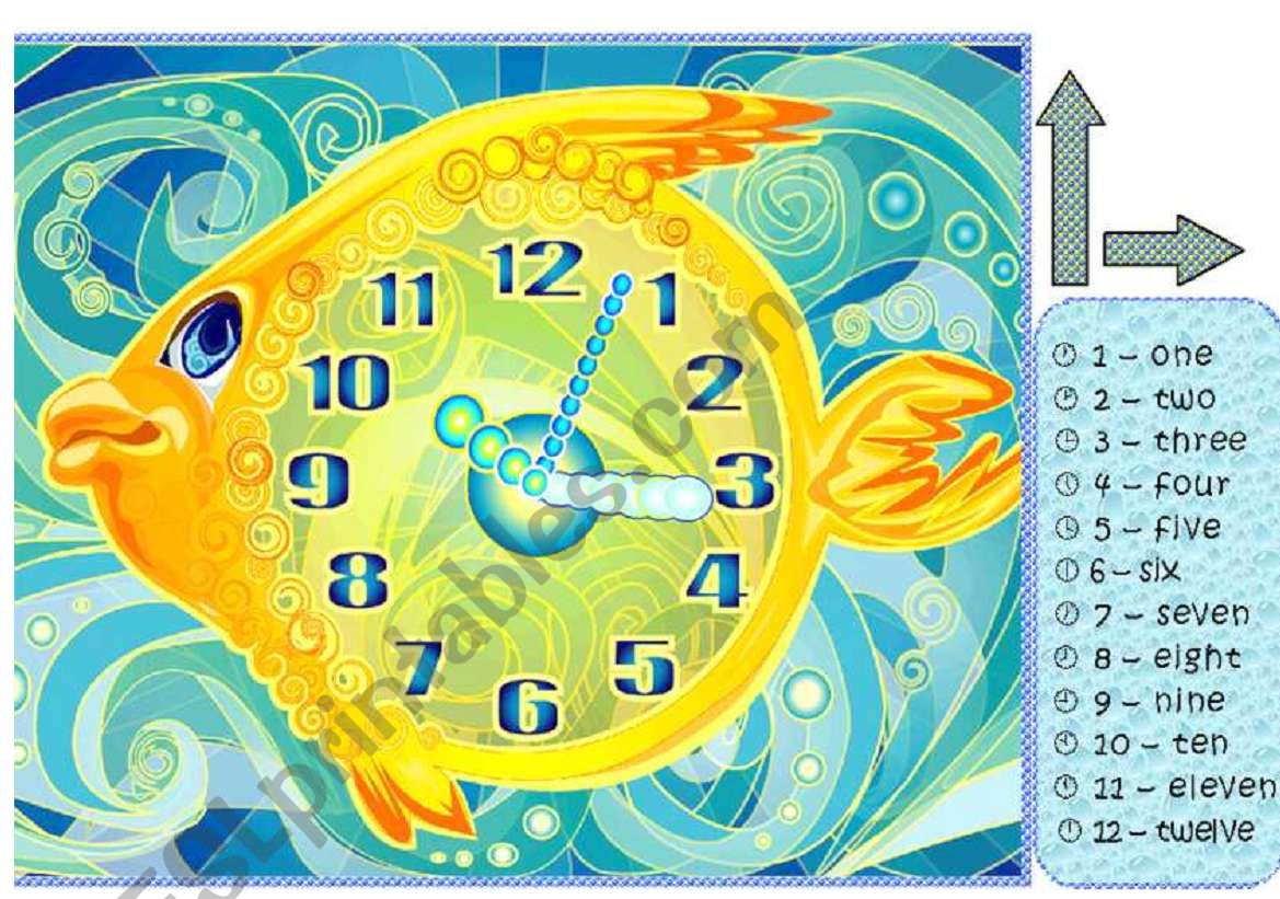 Fish Clock worksheet
