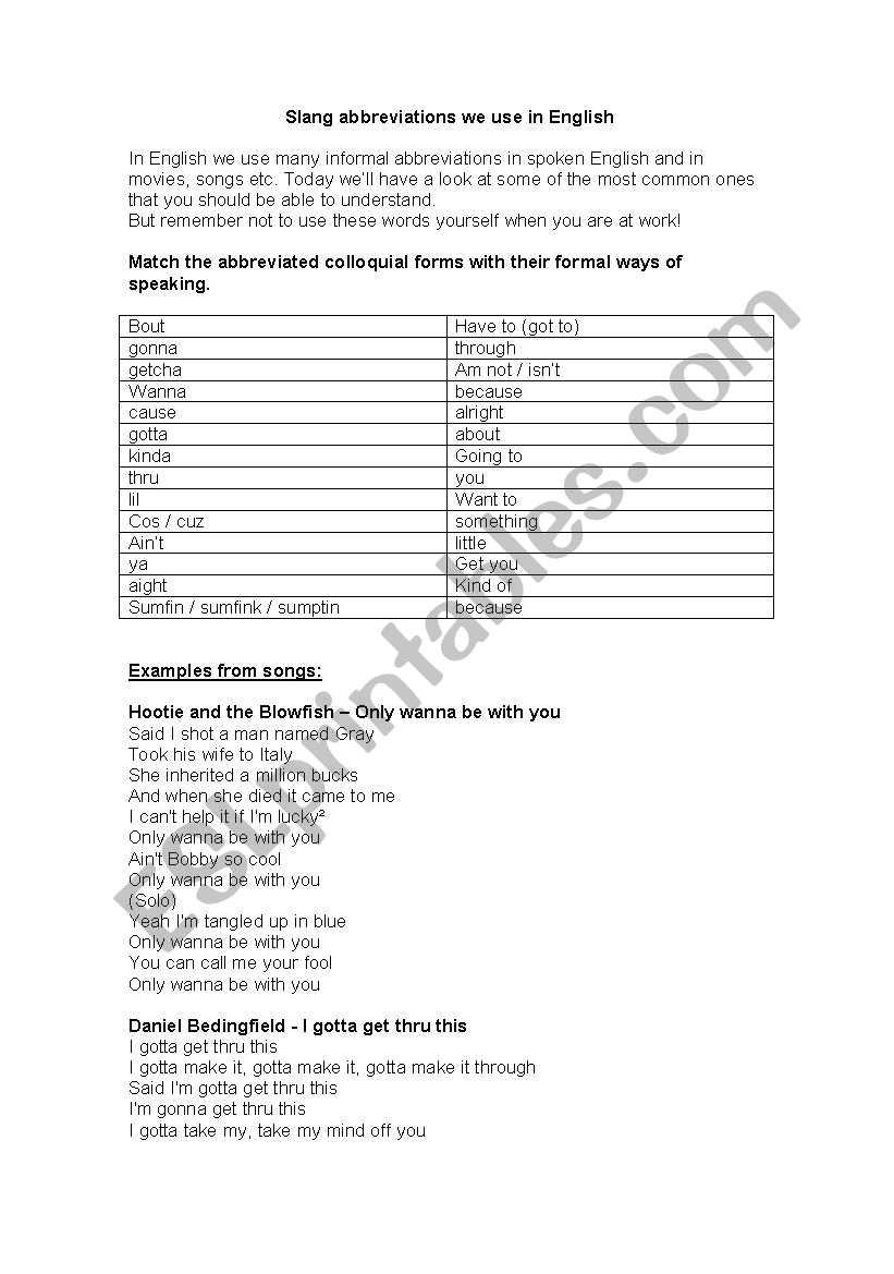 Common slang abbreviations (ainÂ´t / gonna / wannna)