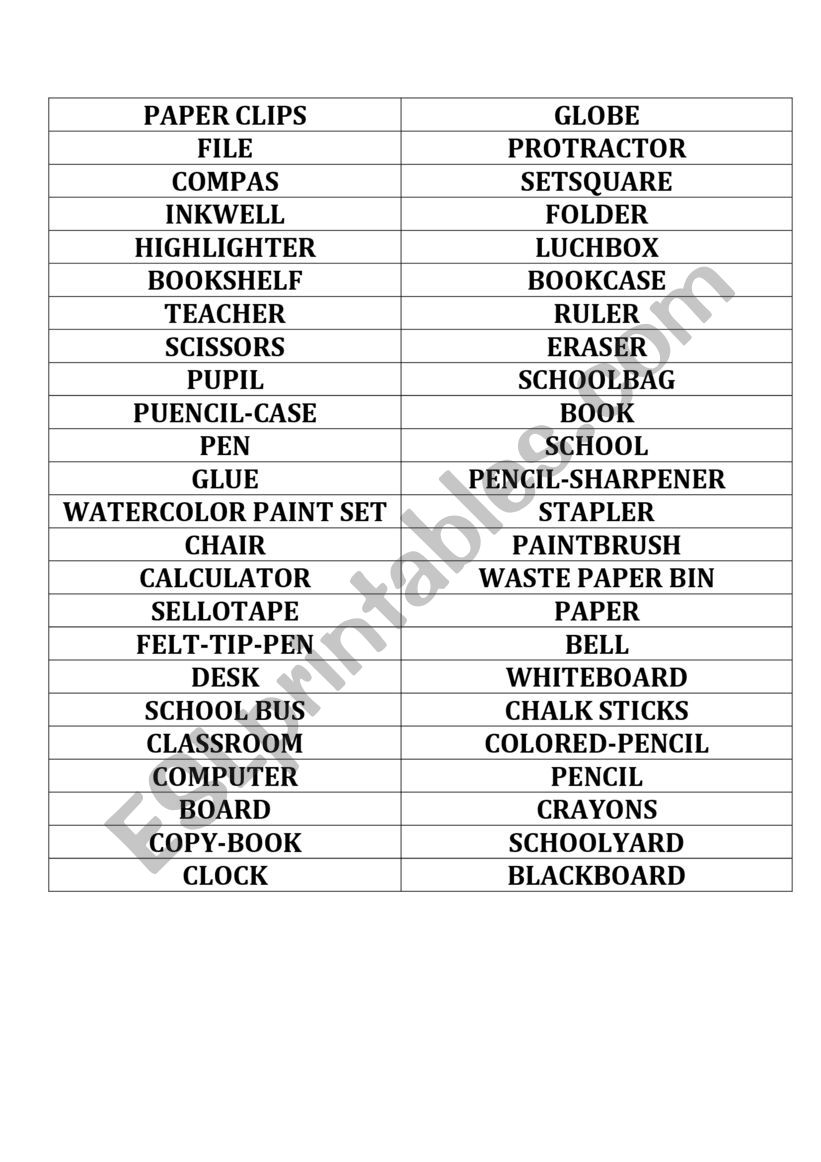 Materials vocabulary for class