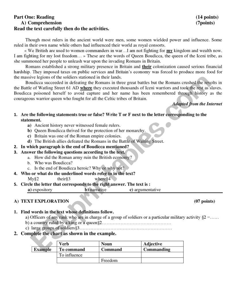 Women in ancient times  worksheet