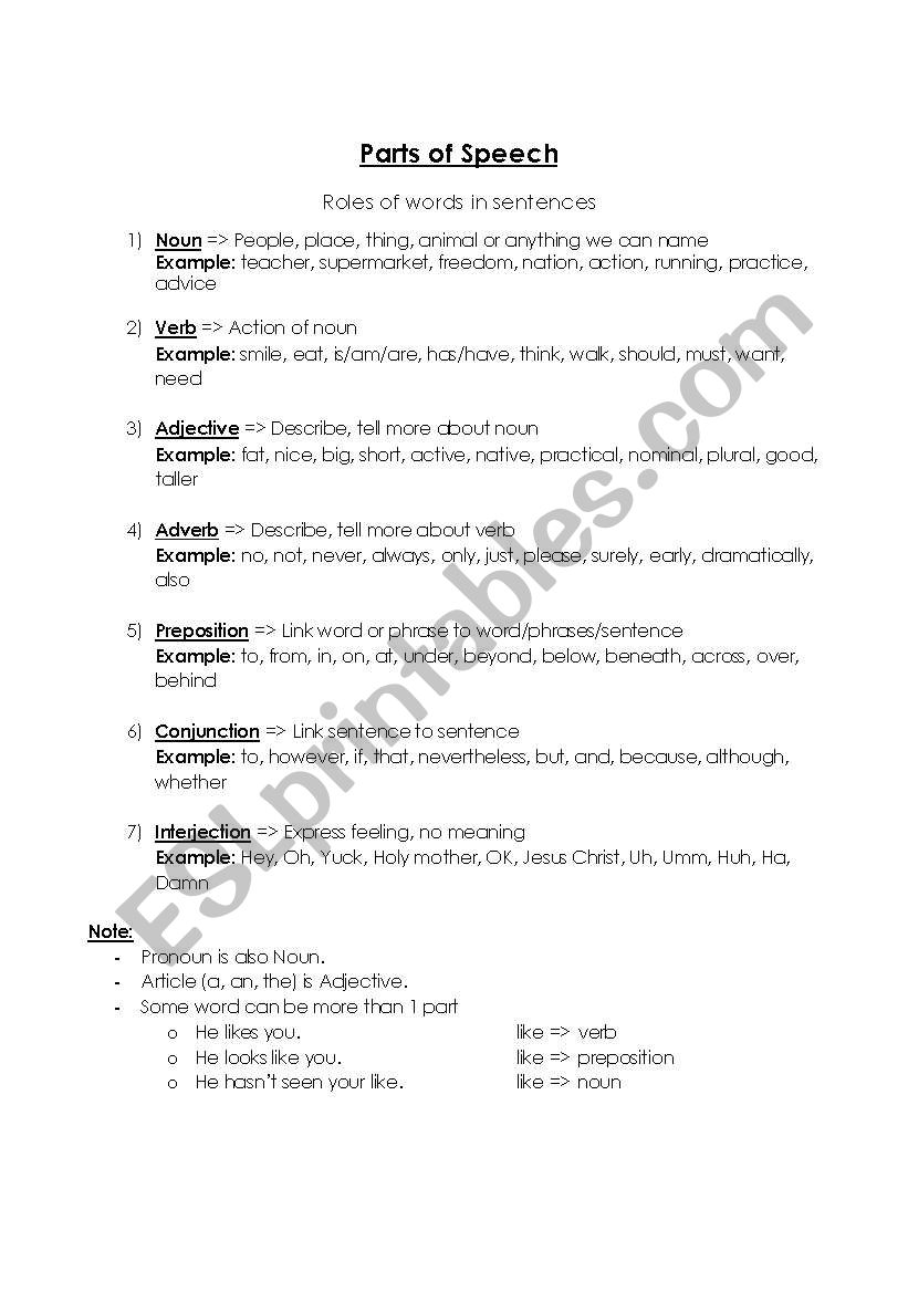 Parts of Speech worksheet