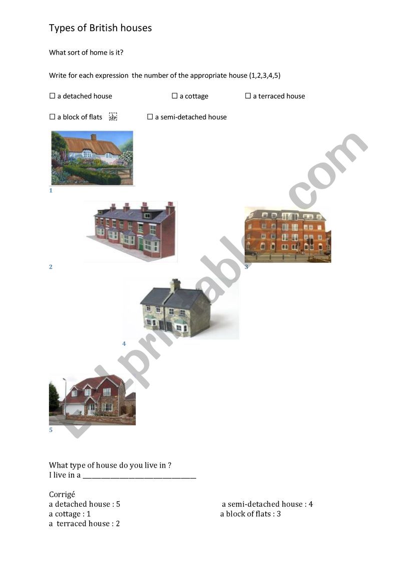 Types of housing In Great Britain