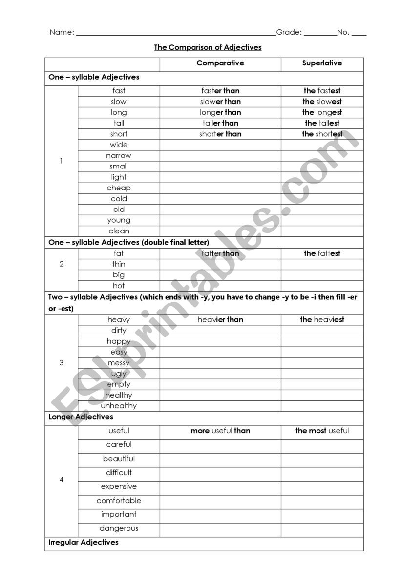 Comparison of Adjectives worksheet