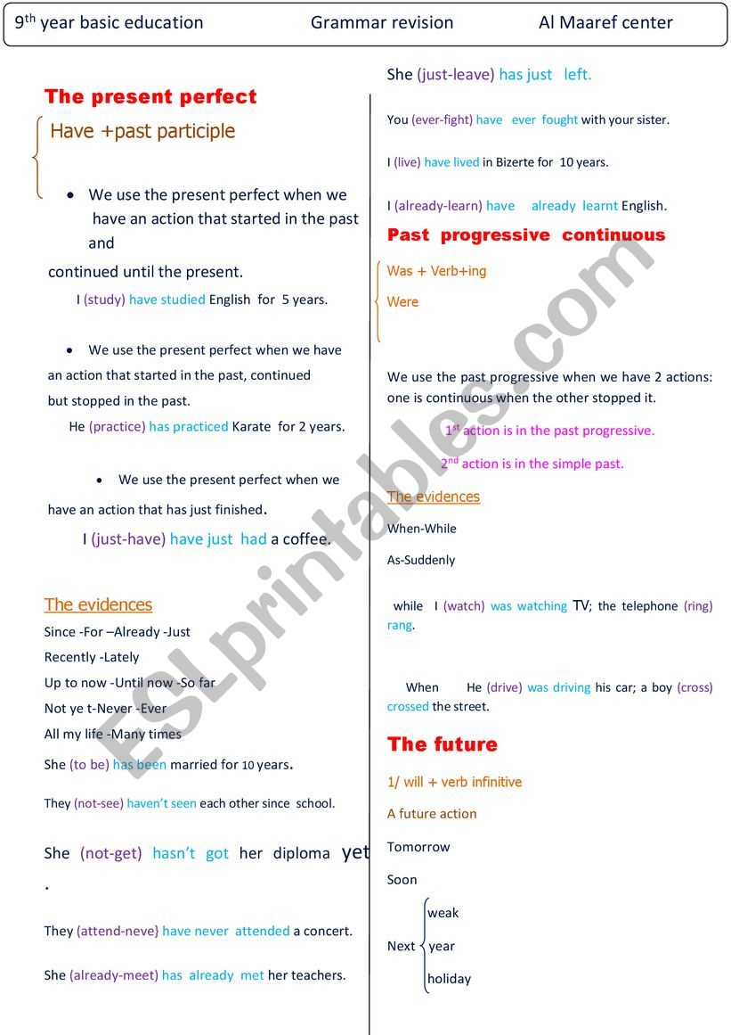 grammar rules revision worksheet
