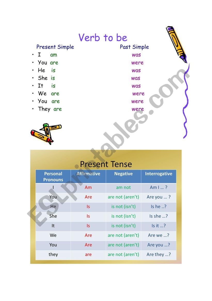 Verb to be and verb to have worksheet