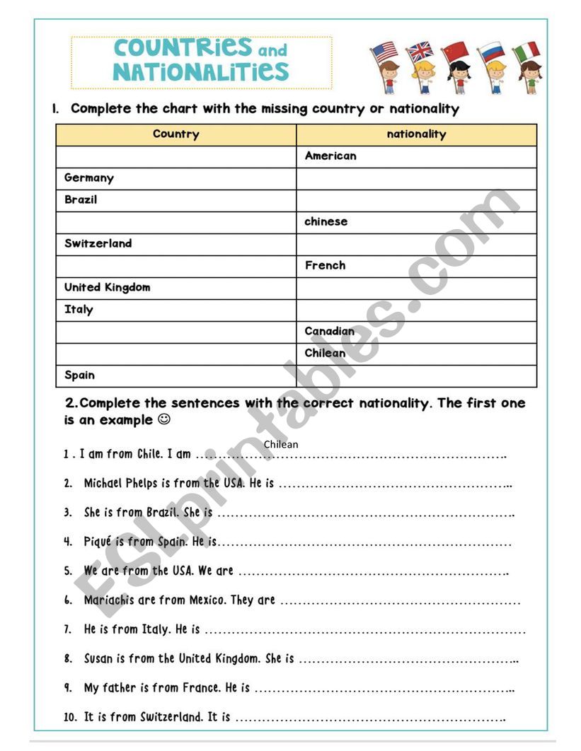 Countries and Nationalities worksheet
