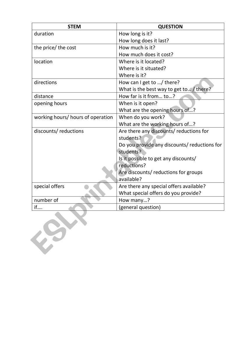 Question stems worksheet