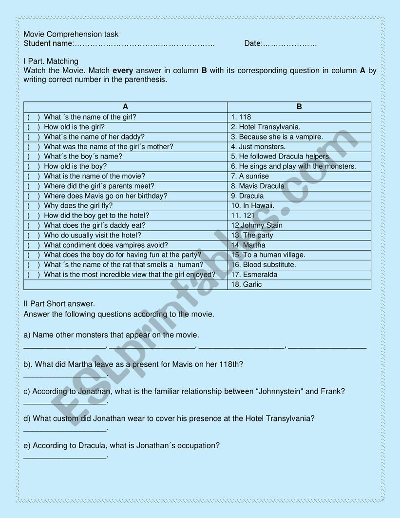 Hotel Transylvannia worksheet