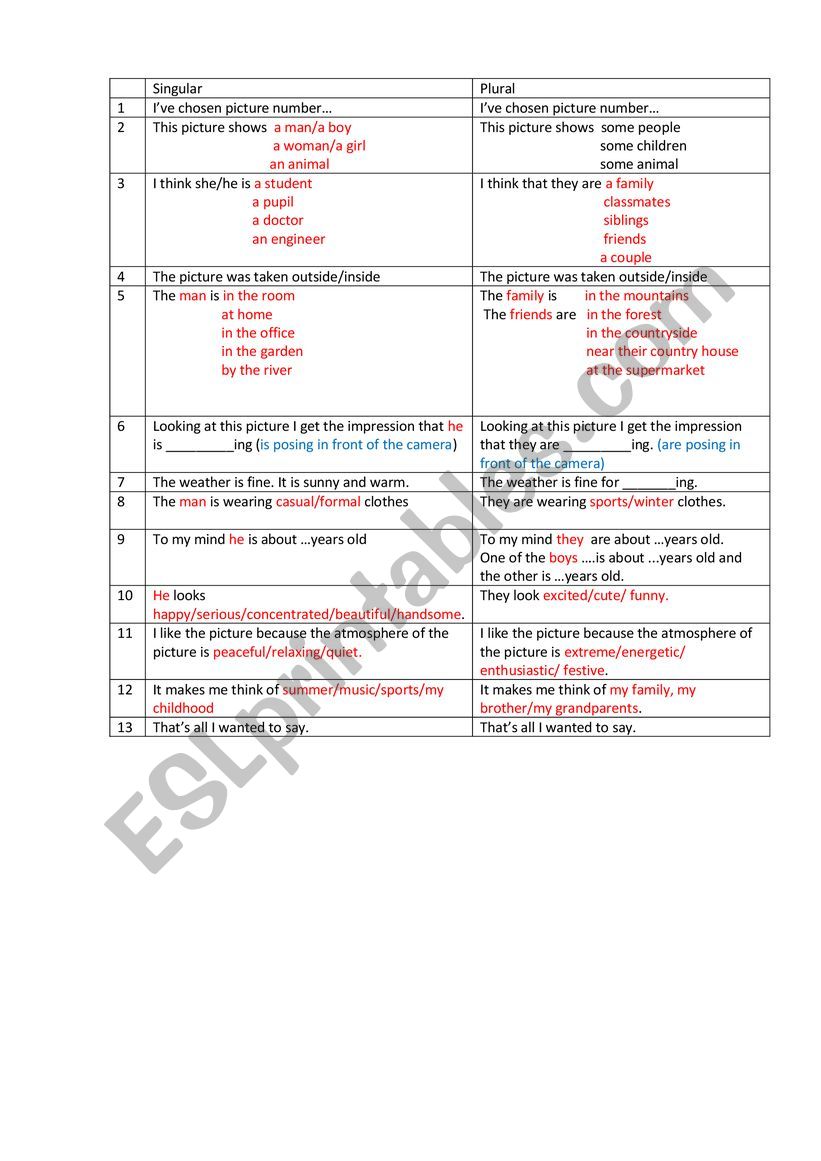 Describing pictures scheme worksheet