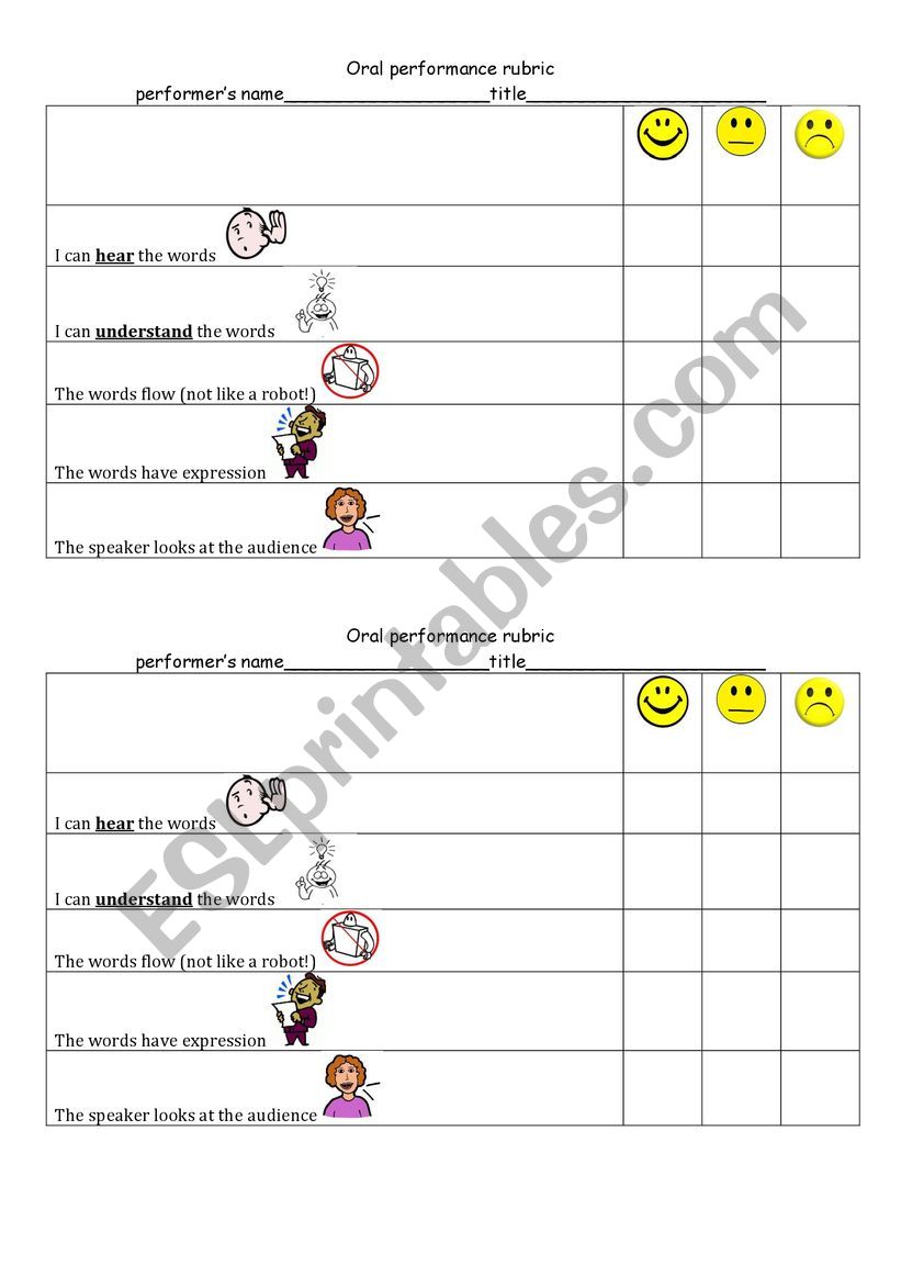 Oral Performance Rubric for ESL