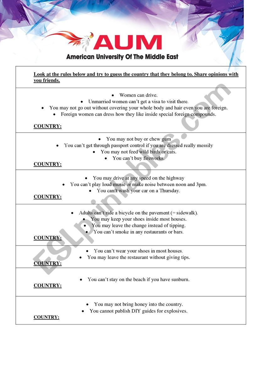 Rules of the Countries worksheet