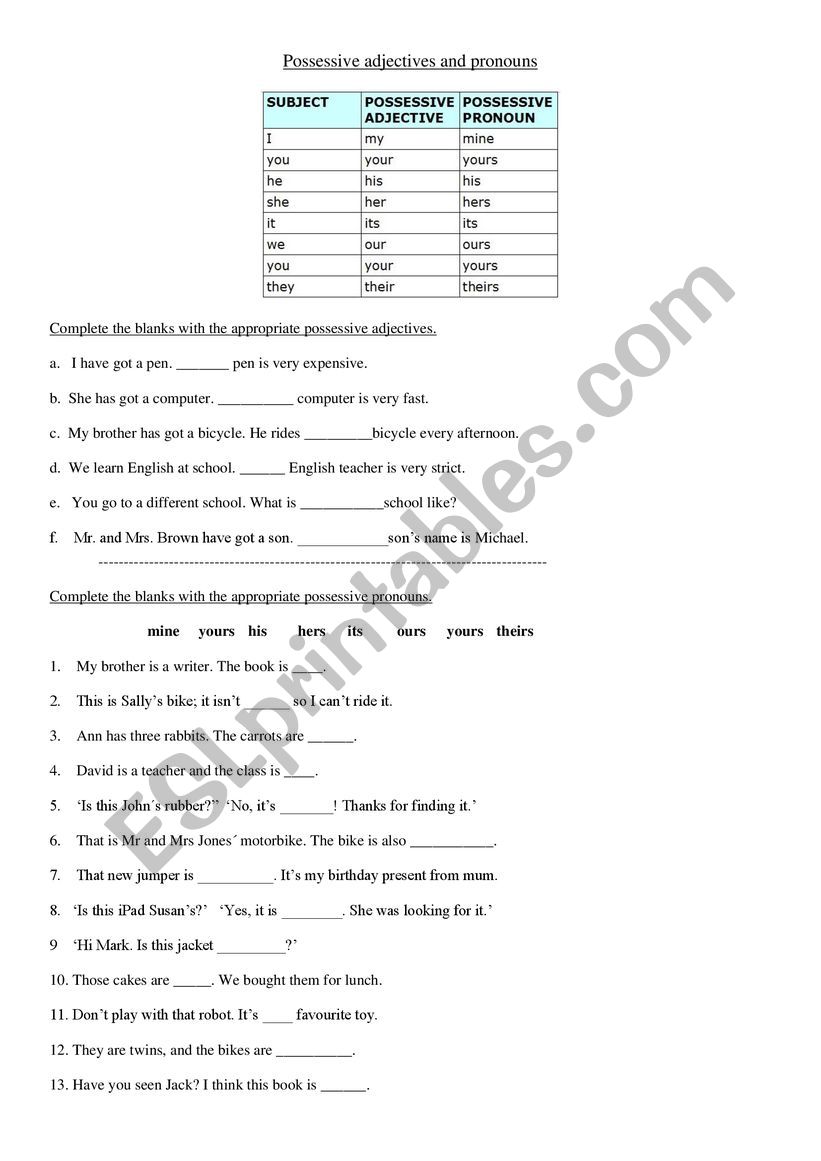 Possessive adjectives and pronouns + table 1