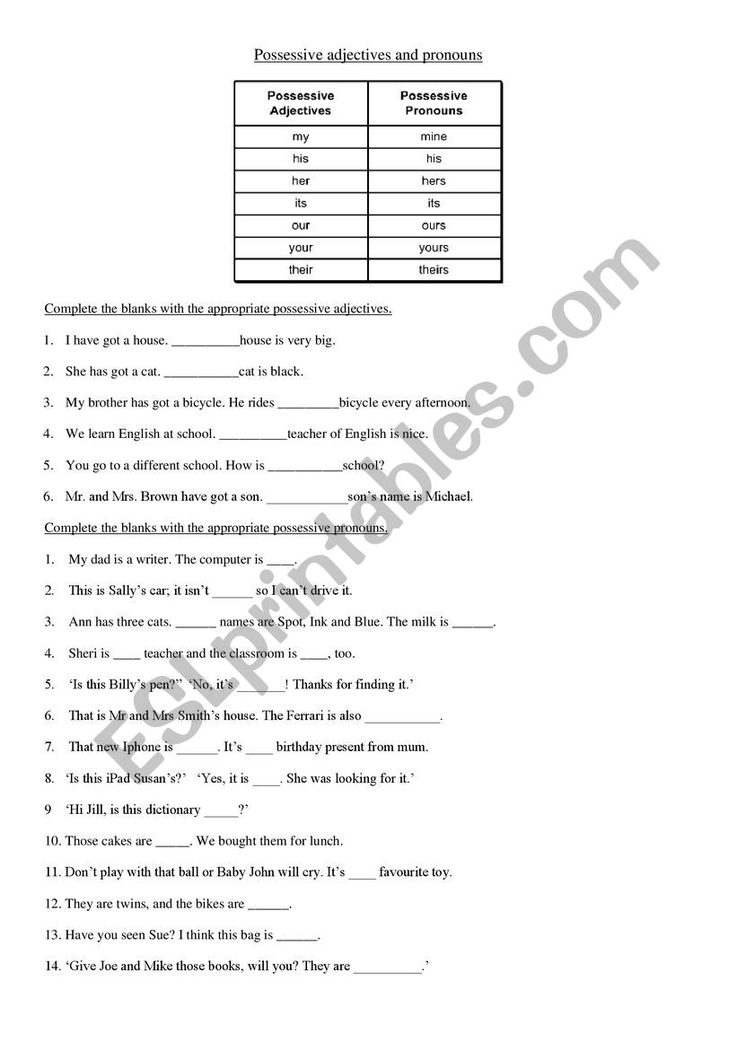 Possessive adjectives and pronouns + table 2