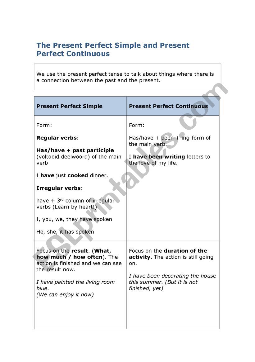 English present simple present continuous