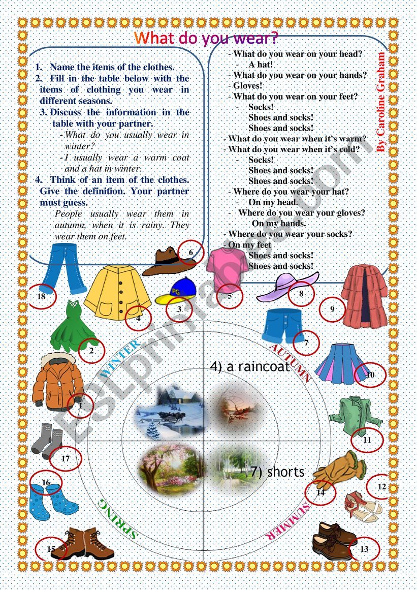 What do you wear? worksheet