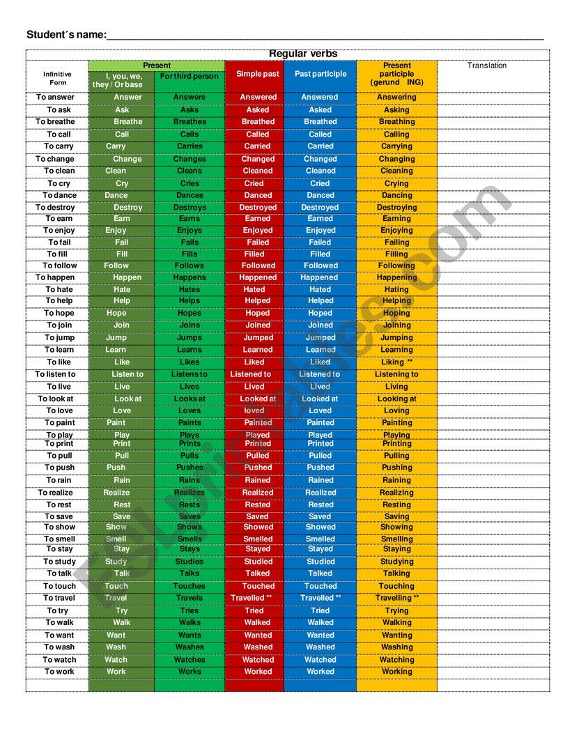 list-of-verbs-esl-worksheet-by-by-angel