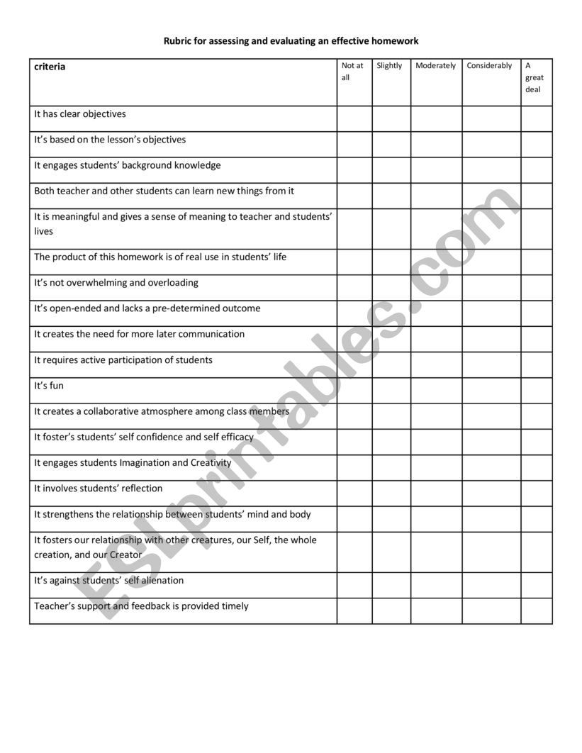 Rubric for assessing and evaluating an effective homework 