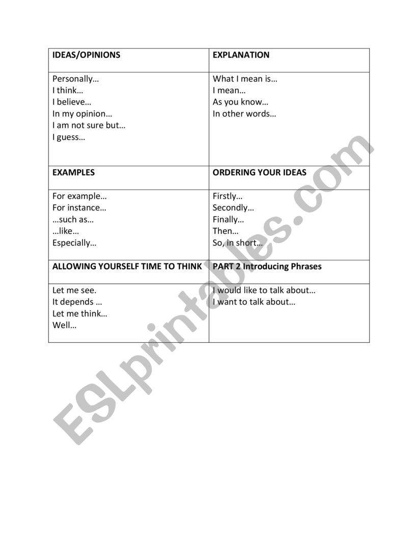 Speaking Useful Phrases worksheet