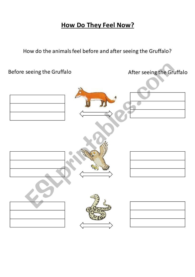The Gruffalo Inference worksheet