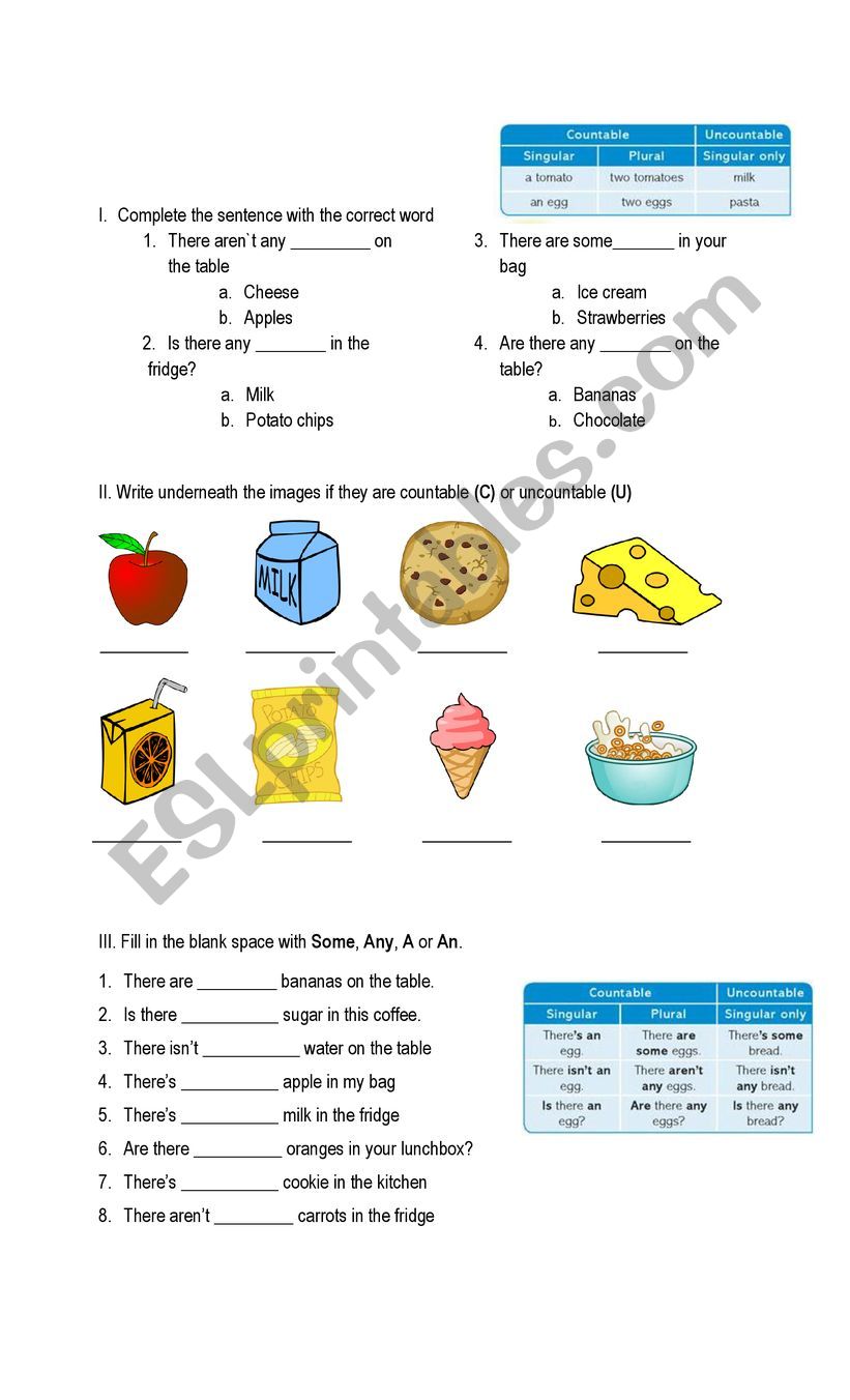Countable and Uncountable nouns