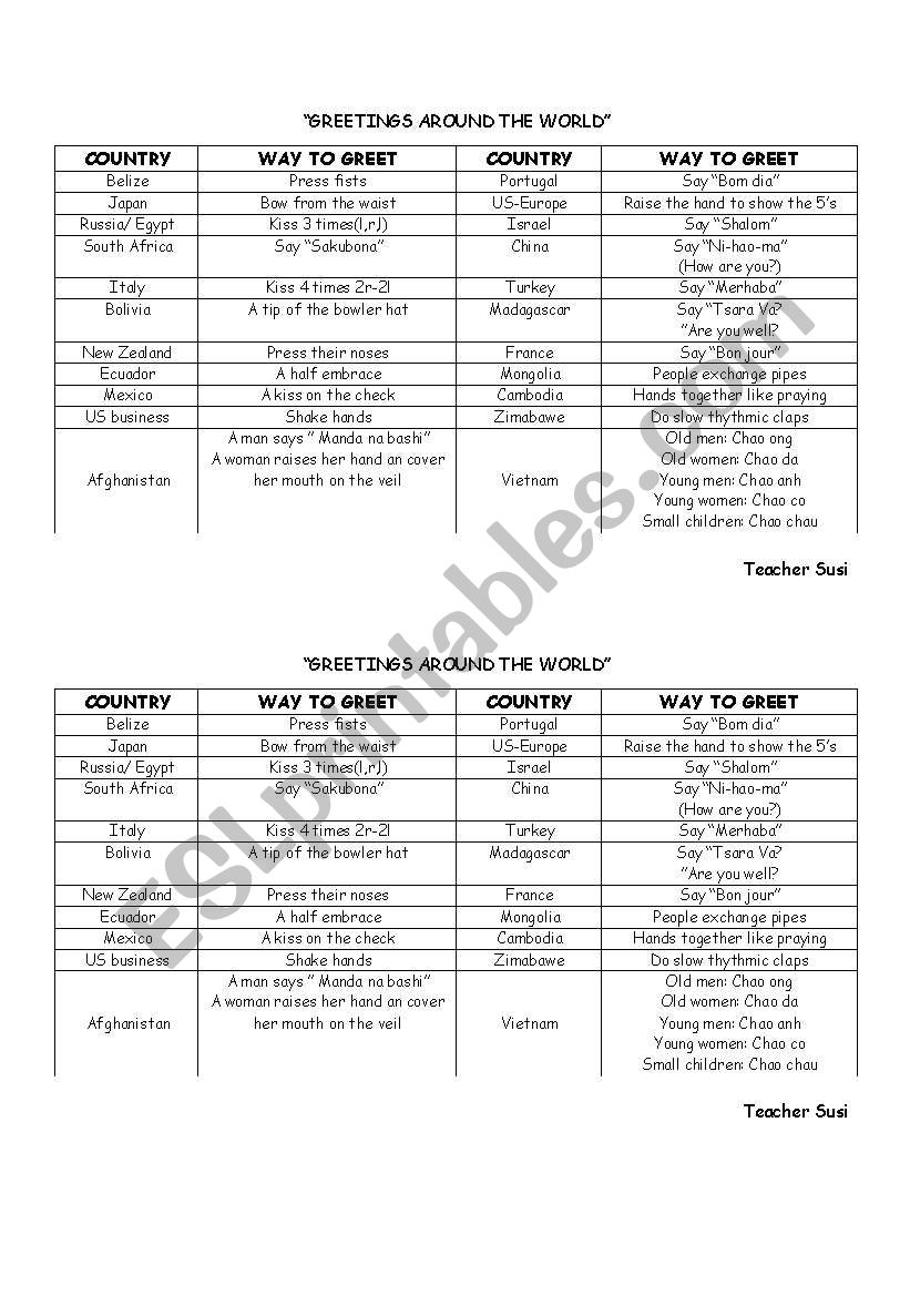 Greetings around the world worksheet