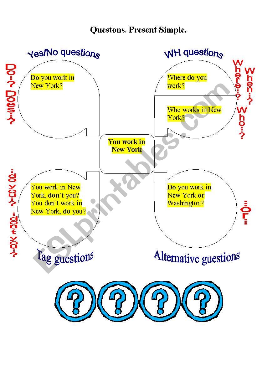 Questions. Present Simple worksheet