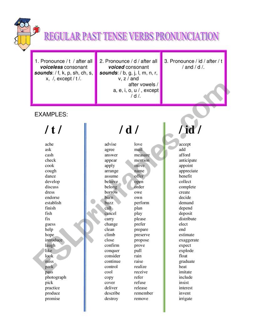 Pronunciation regular verbs worksheet