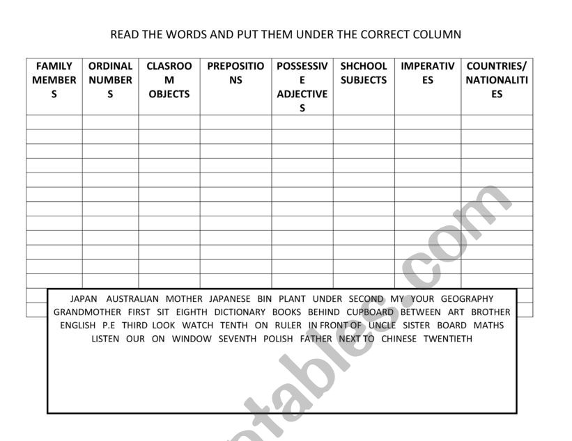 Revision of vocabulary ELEMENTARY