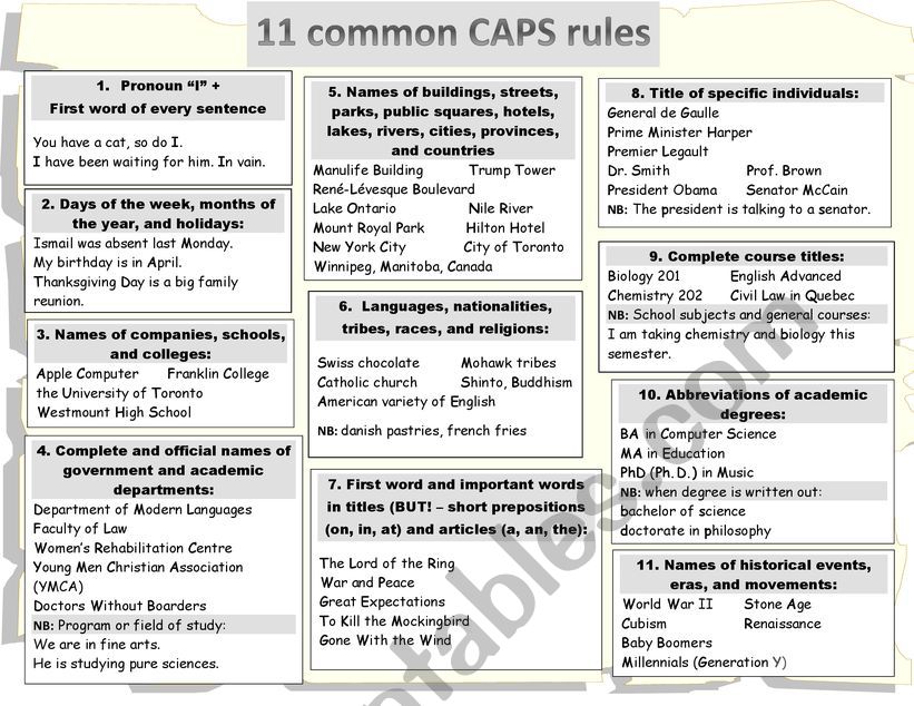 Capitalization Rules  worksheet