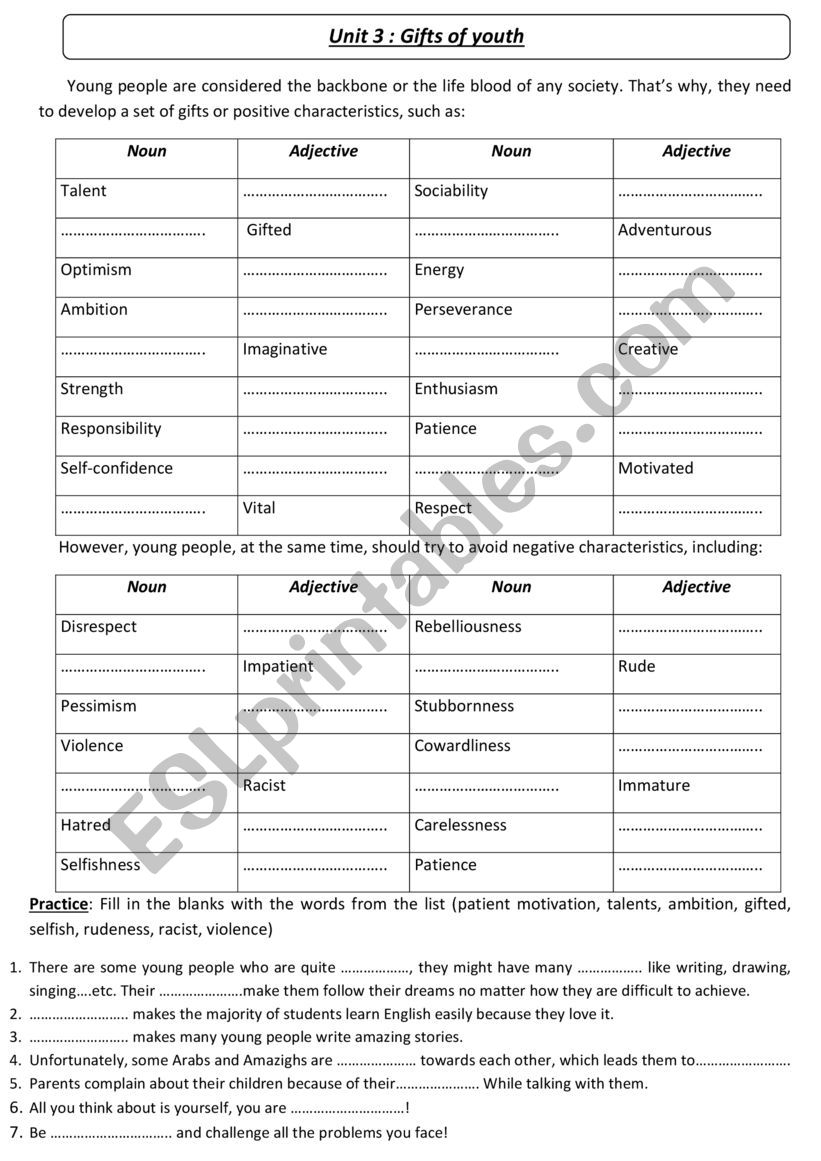 gifts of youth worksheet