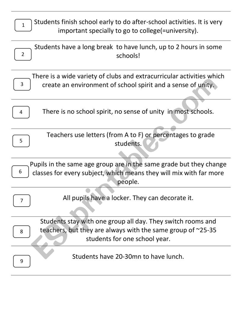 American schools vs French schools 