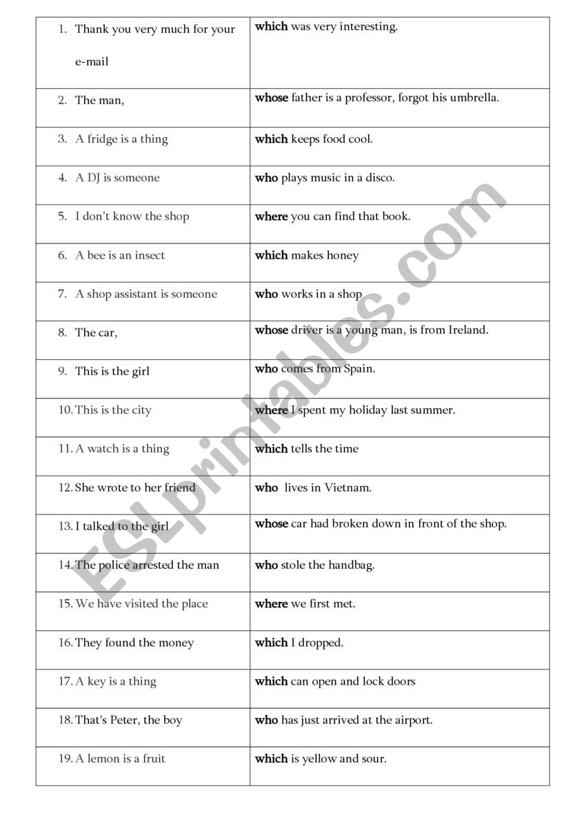 Relative clause worksheet