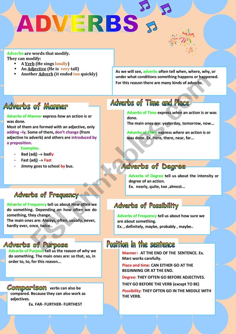 ADVERBS worksheet