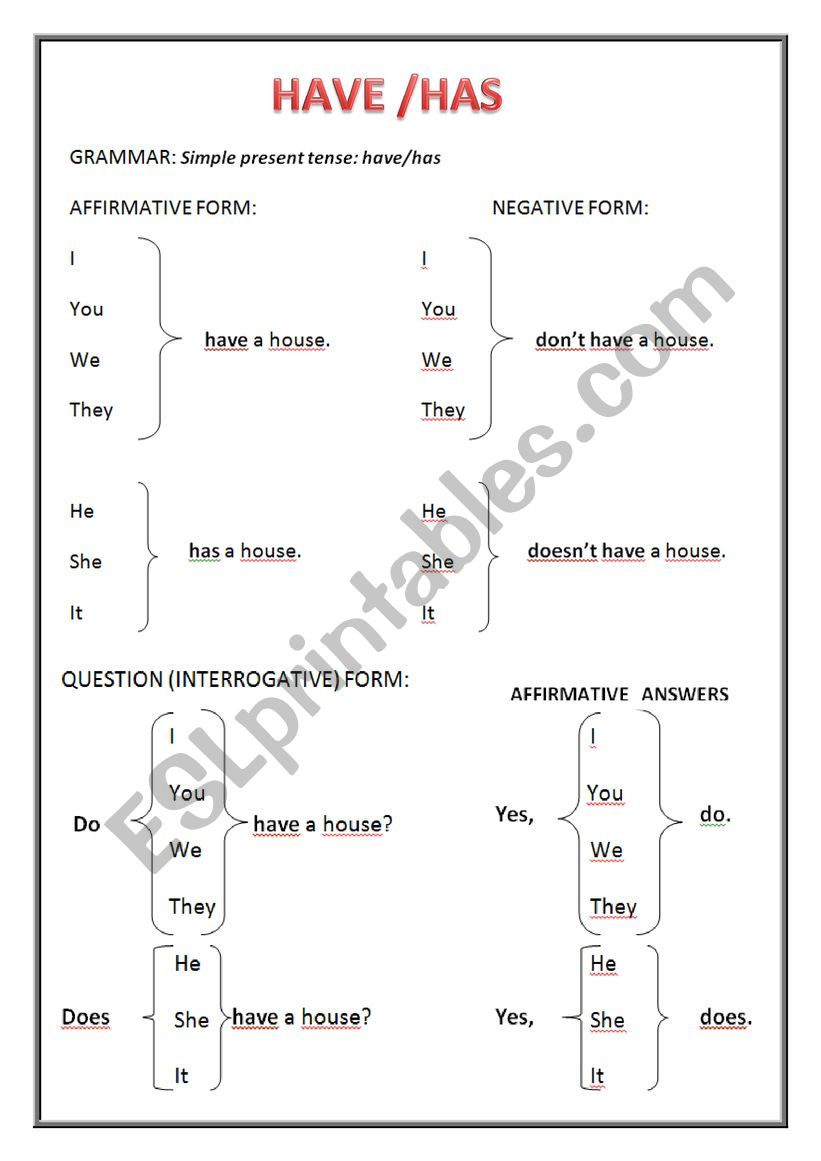 Have And Has ESL Worksheet By JOSIAS MORALES