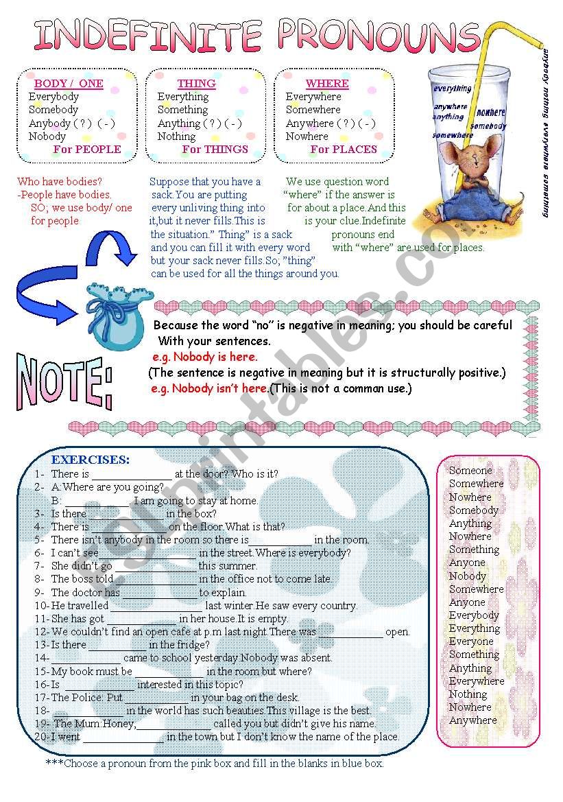 Indefinite pronouns worksheet