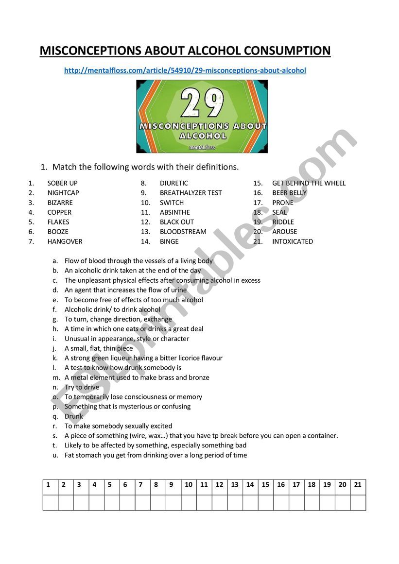 DRINKING MISCONCEPTIONS worksheet