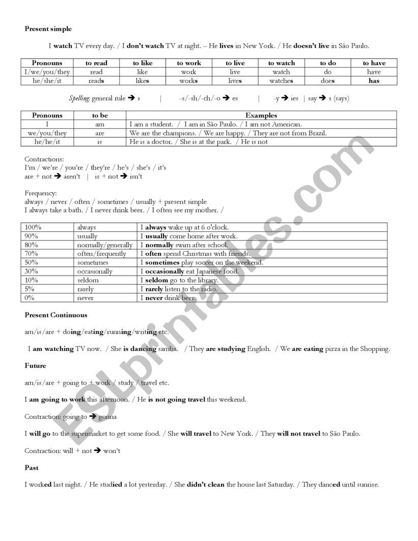 verb-tenses-esl-worksheet-by-joselopesmoreirafilho