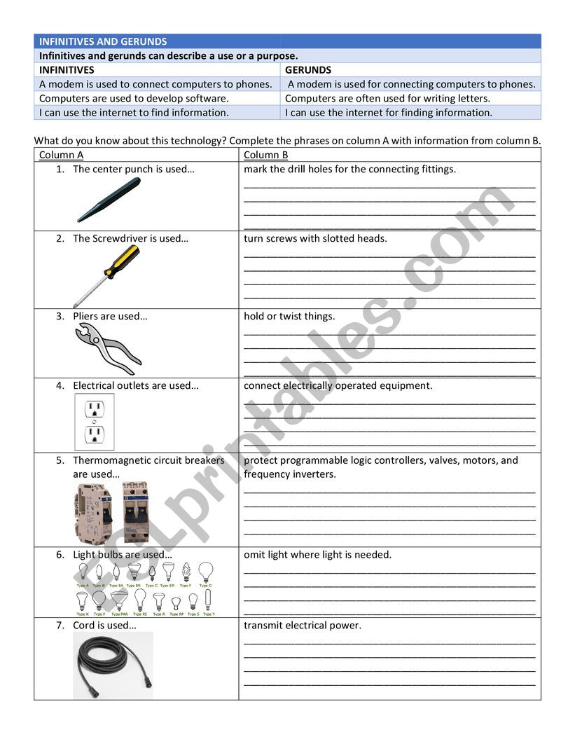 Electronic equipment and tools. Uses, infinitives and gerunds.