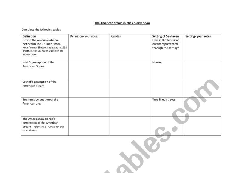 The Truman Show The American dream table