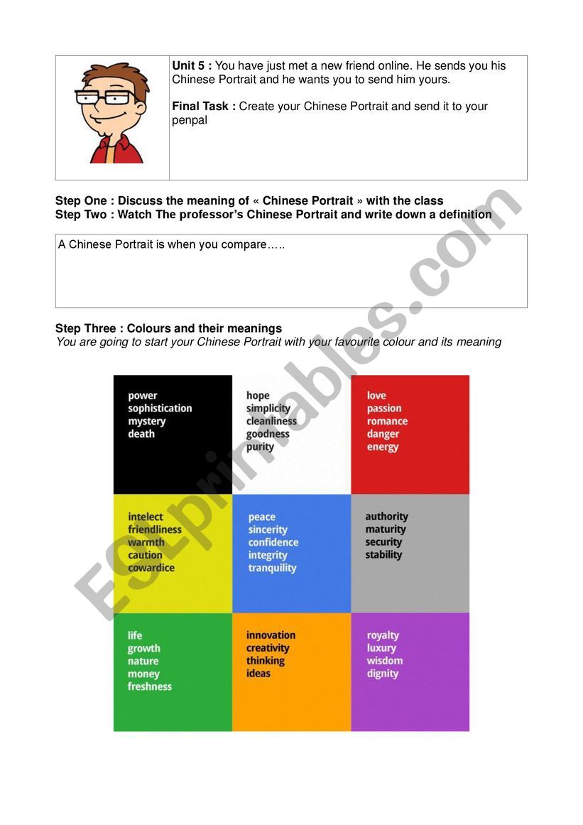 CHINESE PORTRAIT worksheet