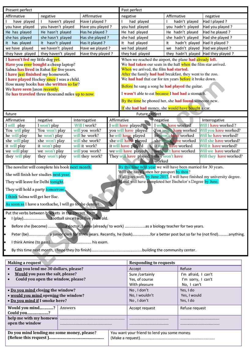 tenses worksheet
