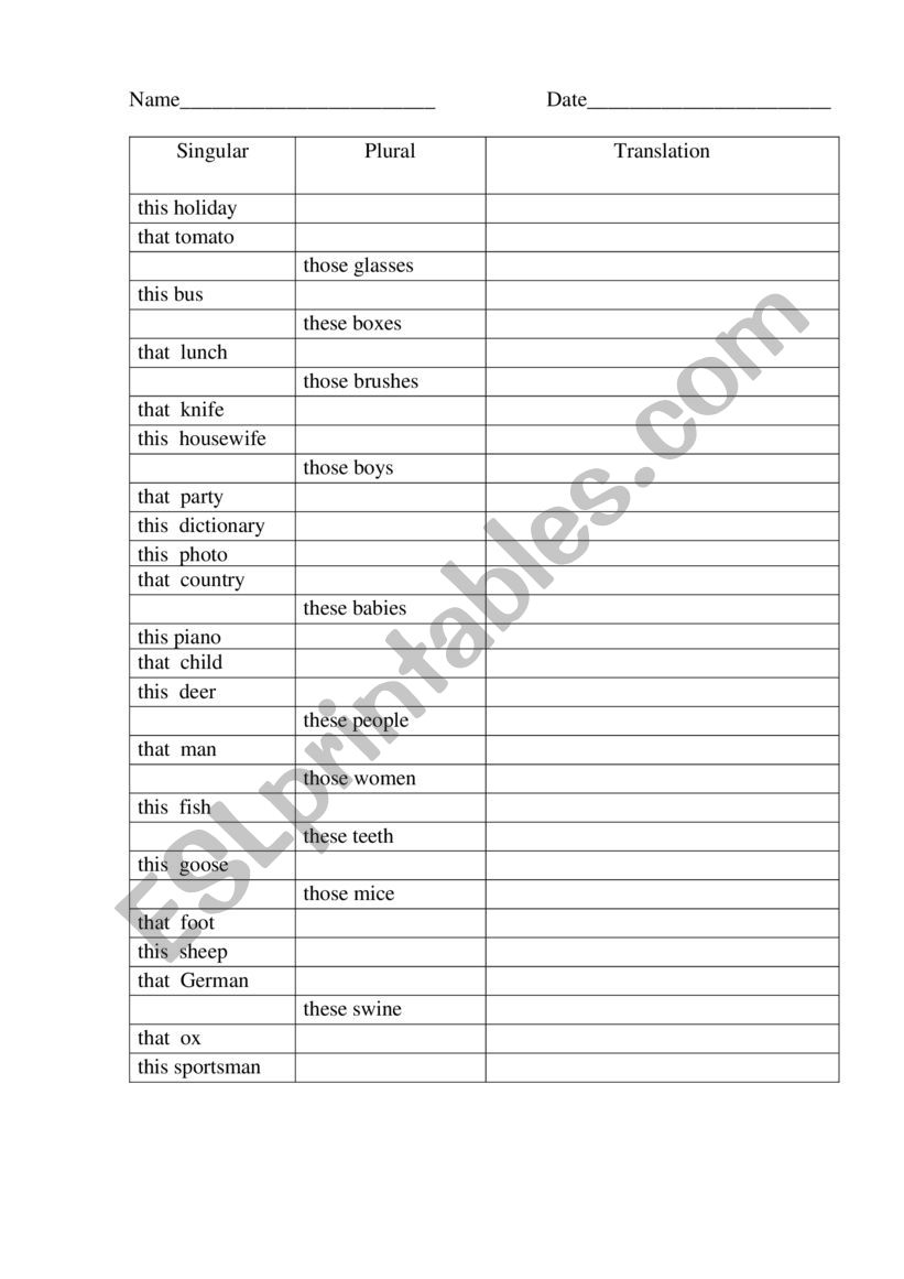 Plural+demonstrative pronouns worksheet