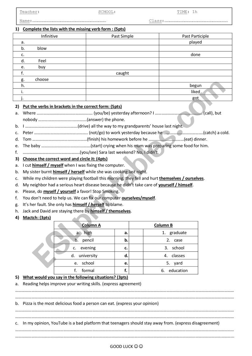 tenses and communication review