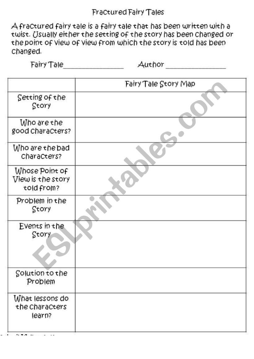 Fractured Fairy Tales checklist