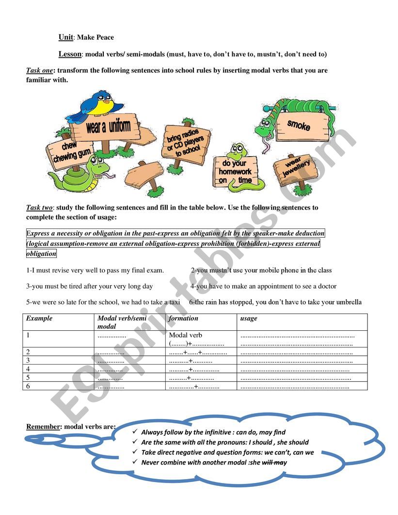 Lesson plan to teach basic modal verbs