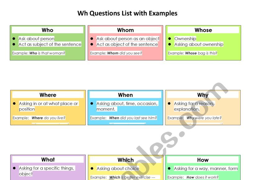 QUESTION LIST AND EXAMPLE worksheet